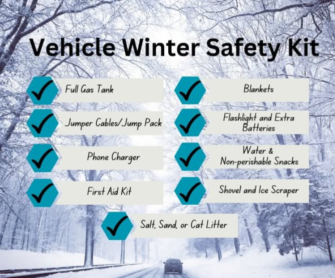 Winter weather is expected this weekend. As the storm approaches, make sure you are prepared.
• Download the MoDOT traveler map or visit traveler.modot.org/map/index.html to see the latest news on road conditions and closures.
Be cautious and stay safe!
