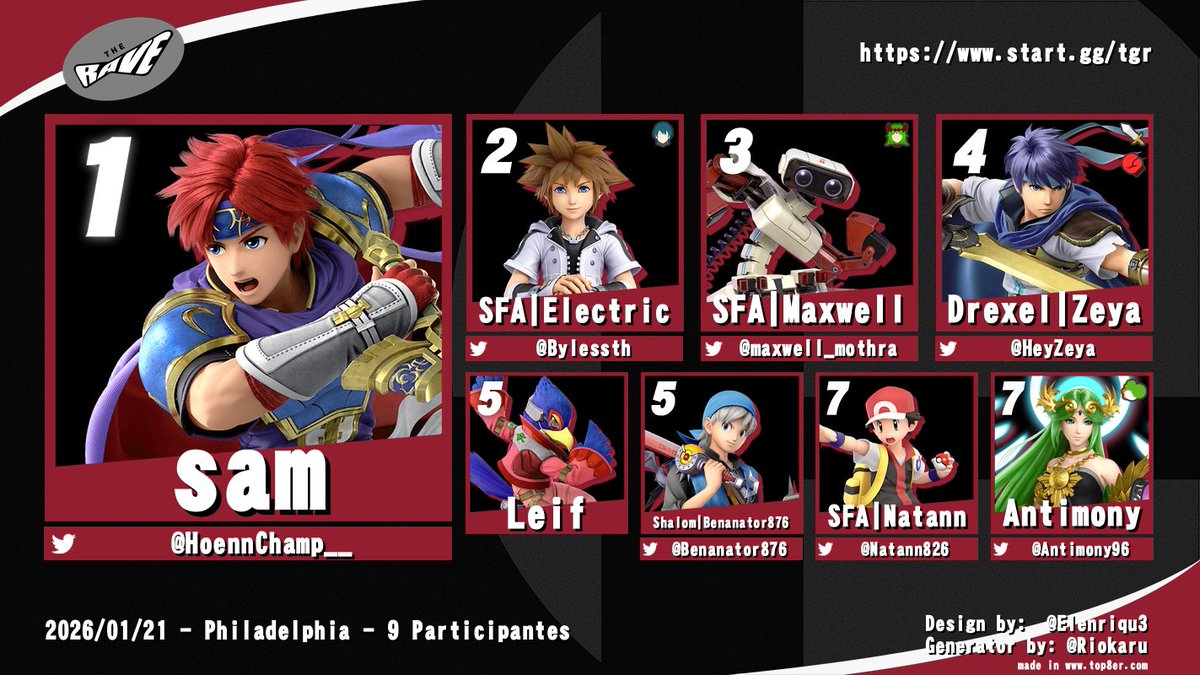 The Rave tweet media