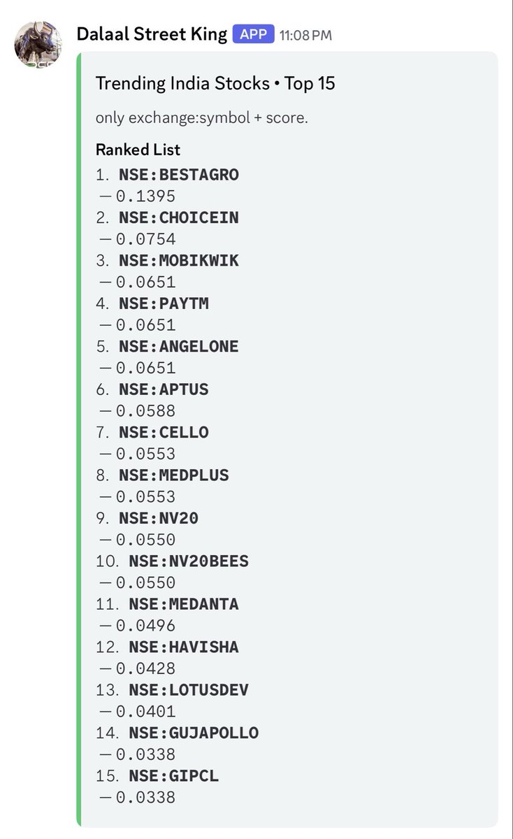 FnoHacked (@fnohacked) / Posts / X