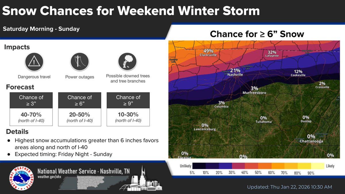NashSevereWx tweet media