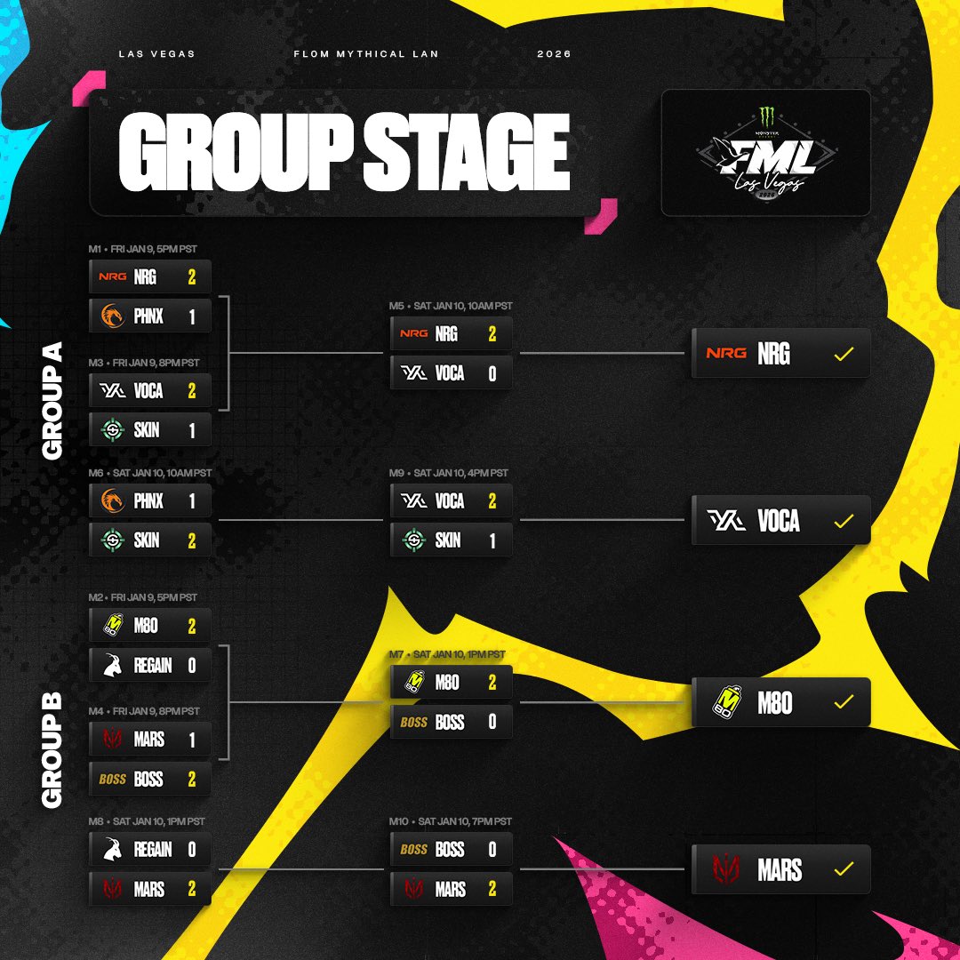 Gameplan Media tweet media