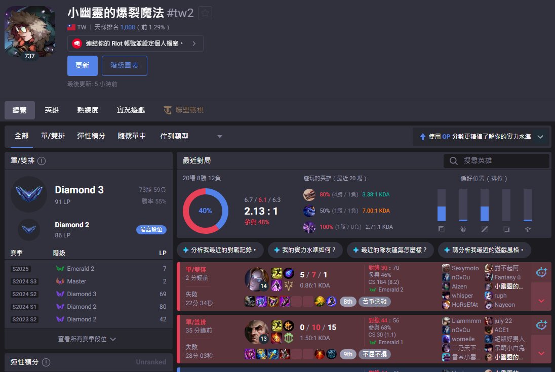 SinzoART's tweet photo. @drewlevin Hello ! I just really wanted to ask you some questions regarding my account and the TW server overall ! This is my first ever callout in my 15yr of league of legends . So bare with me here , from the img below you can see one game lose -22 LP with the winrate of 55% — https://t.co/7AicduNRFw
