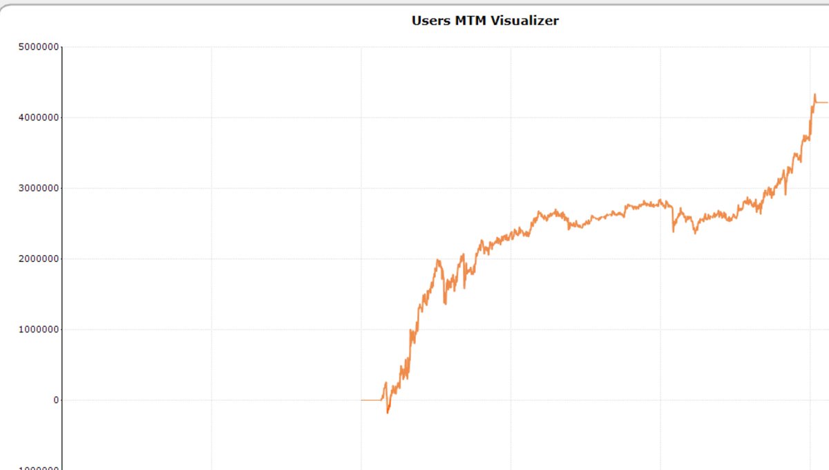 King Trader tweet media