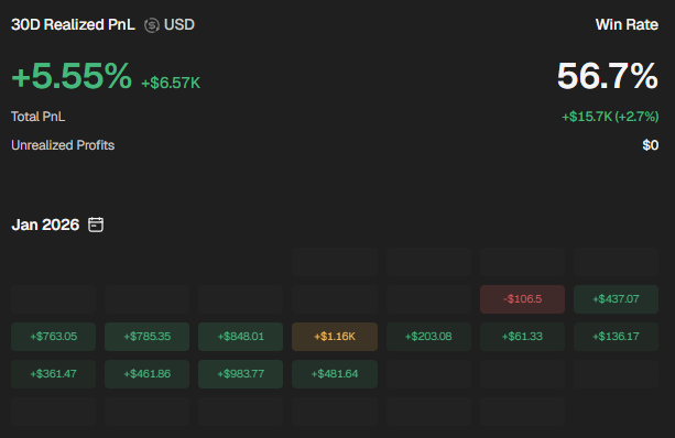 cokeainex's tweet photo. now can bnb price bounce so i can stable ty https://t.co/QJUGKcX9w8