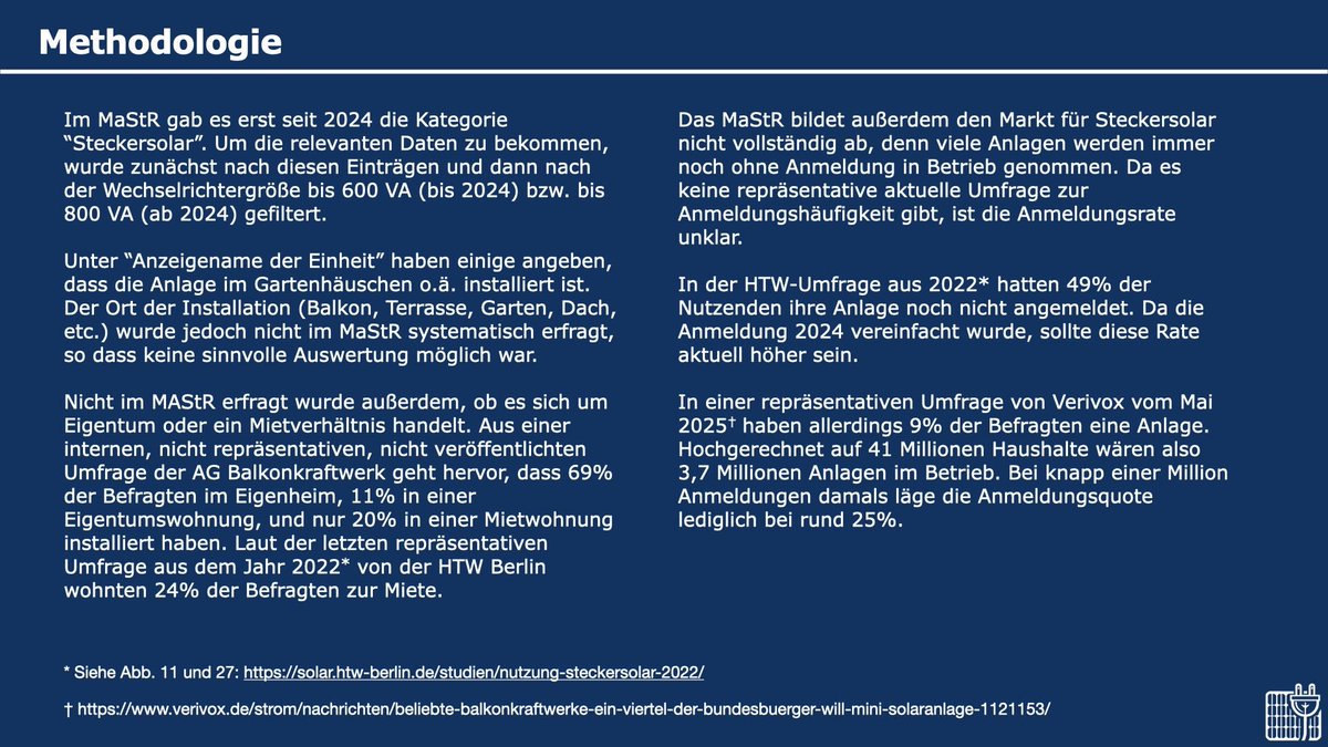 balkonsolar's tweet image. Bundesverband #Steckersolar hat sich die Marktsituation 2025 genau angeschaut. 

Geräte mit 4 Solarmodulen nehmen deutlich zu. 

Spanend auch der Hinweis auf weitere Studien, so geht Verivox davon aus das ca 9% der Haushalte ein Steckersolargerät haben. 

linkedin.com/posts/craig-mo…