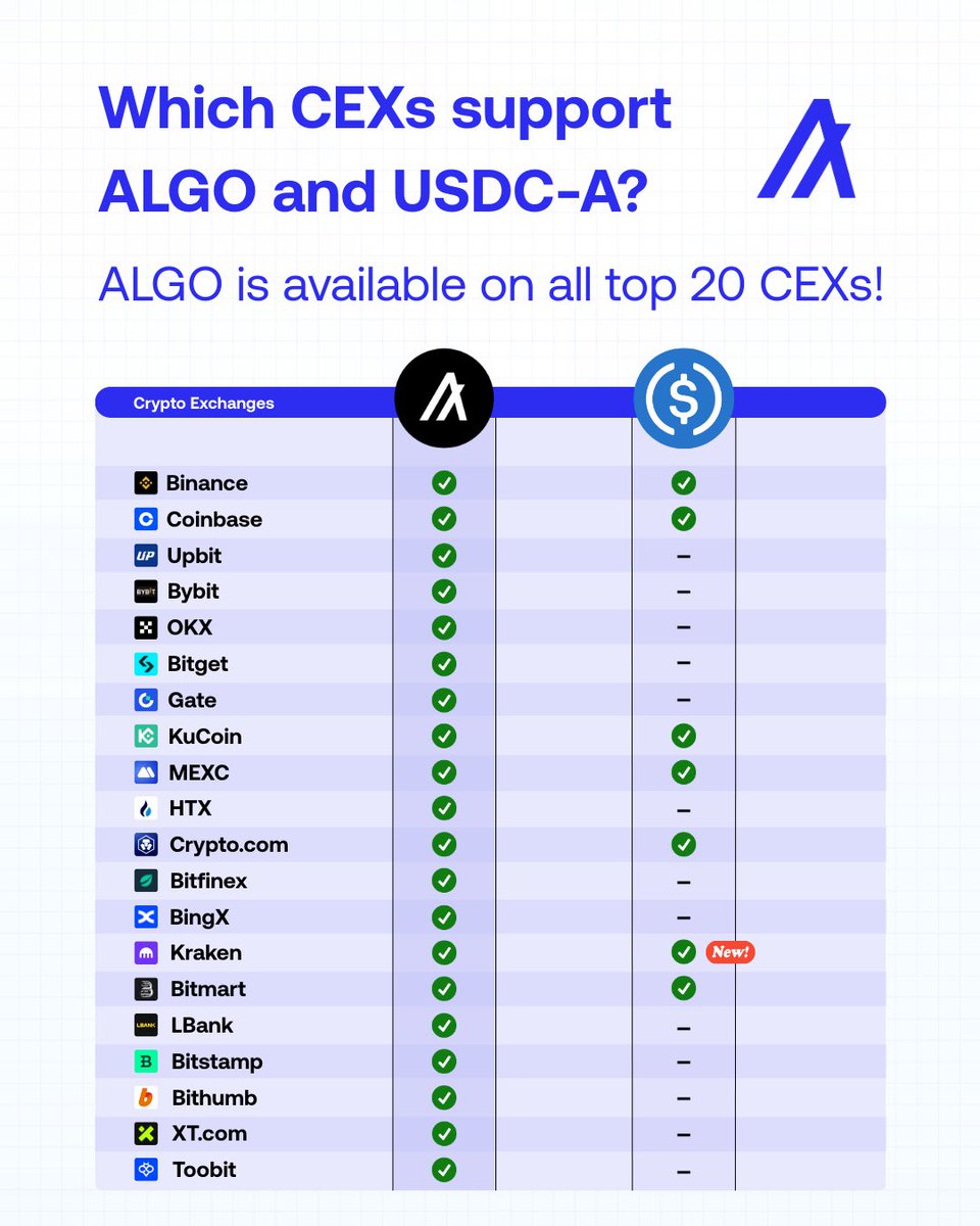 Ⱥlex | france.algo 🇫🇷 tweet media