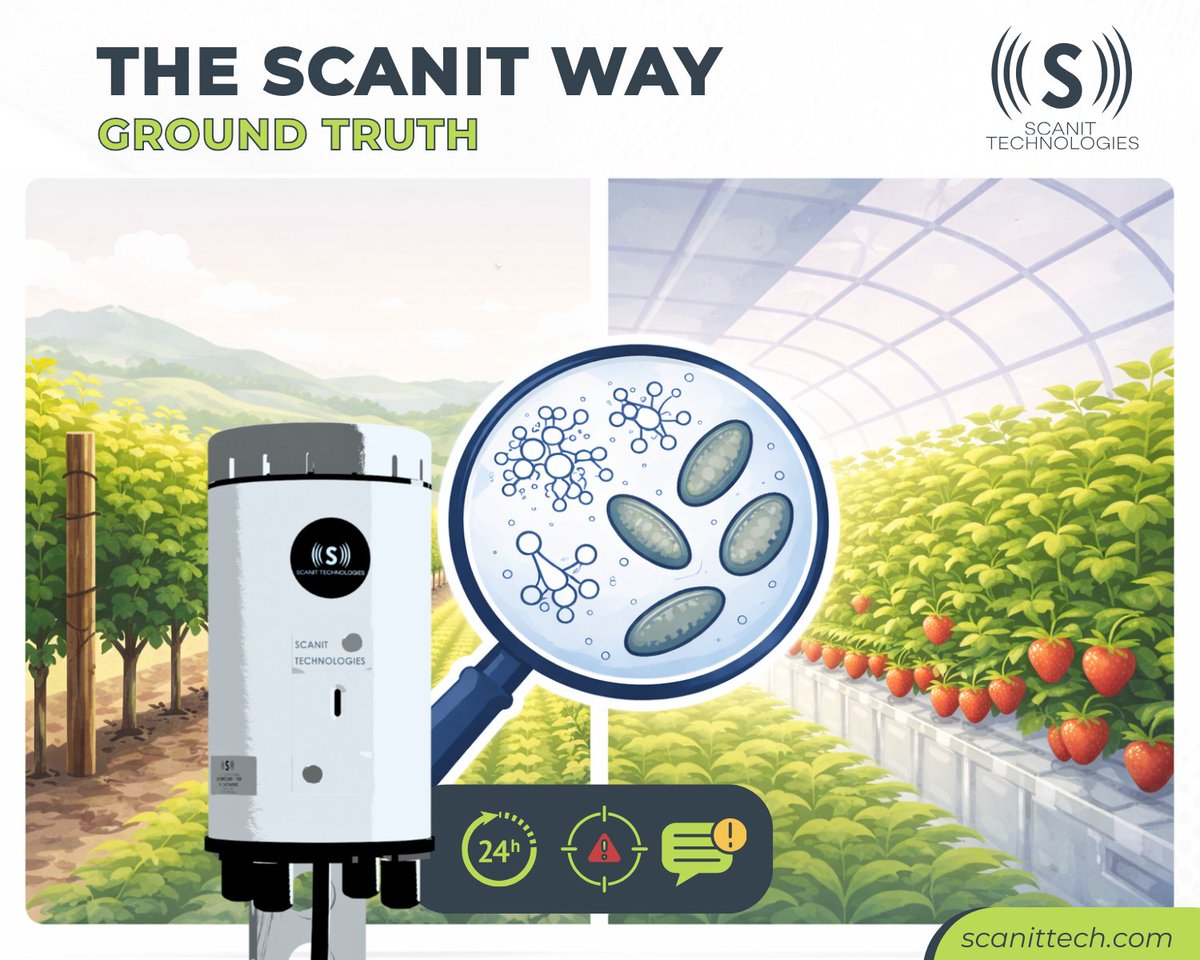Scanit Technologies, Inc. tweet media