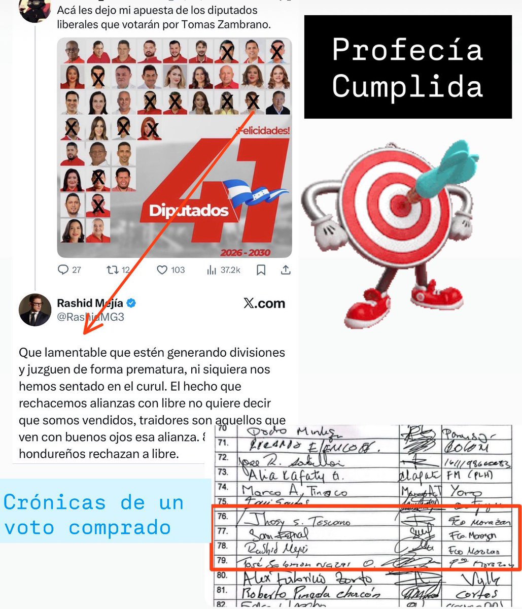 Lorenhn_'s tweet photo. La división no la generé yo , lo hiciste vos cuando  estabas prometiendo una cosa y votando otra. https://t.co/Wkl1UvnL2j