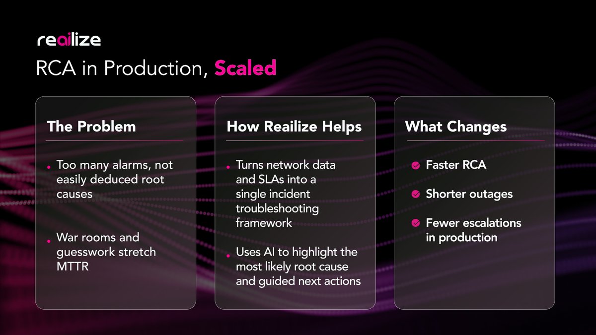 Reailize tweet media