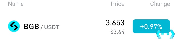 Bulbul00916250's tweet photo. @binance Down Soon🔻🔻 https://t.co/atuM9Q4FIt