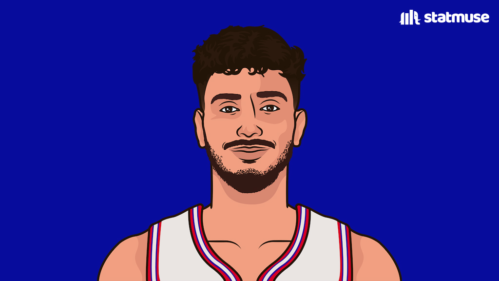 statmuse's tweet image. Start, Bench, Cut. 

Sengun:
— 21.5 PPG 
— 9.3 RPG
— 6.4 APG
— 51/30/71%

Mobley:
— 17.7 PPG
— 8.7 RPG
— 1.9 BPG
— 52/32/64%

Chet:
— 17.8 PPG
— 8.4 RPG
— 2.0 BPG
— 57/38/77%