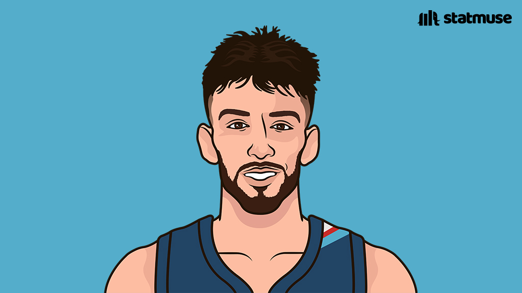 statmuse's tweet image. Start, Bench, Cut. 

Sengun:
— 21.5 PPG 
— 9.3 RPG
— 6.4 APG
— 51/30/71%

Mobley:
— 17.7 PPG
— 8.7 RPG
— 1.9 BPG
— 52/32/64%

Chet:
— 17.8 PPG
— 8.4 RPG
— 2.0 BPG
— 57/38/77%