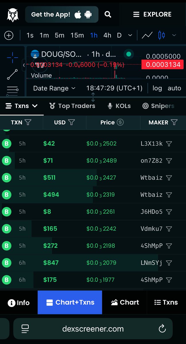 $DOUG 🐺 ® tweet media