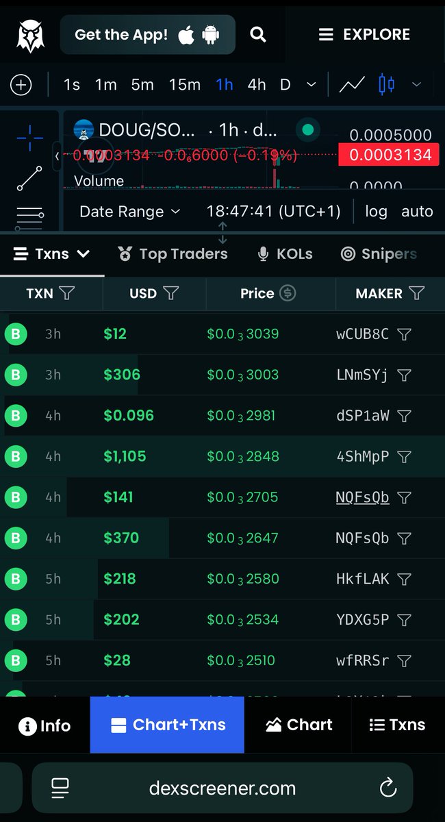 $DOUG 🐺 ® tweet media