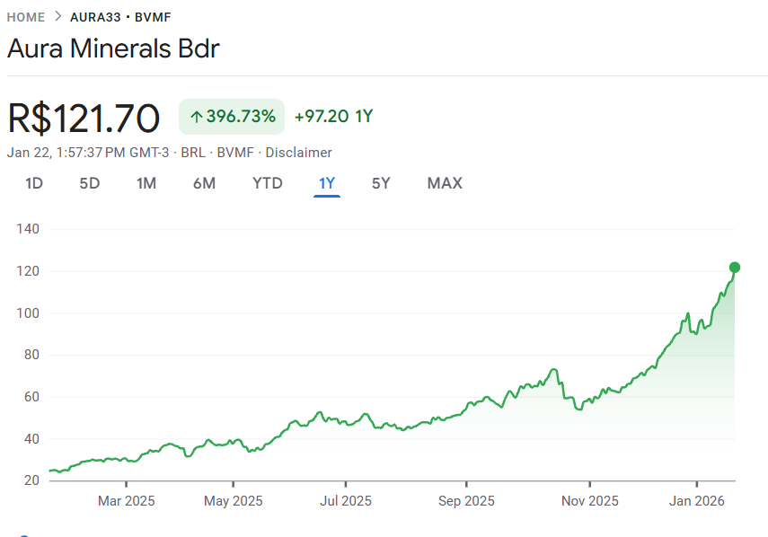 Pedro Grassano, CGA tweet media