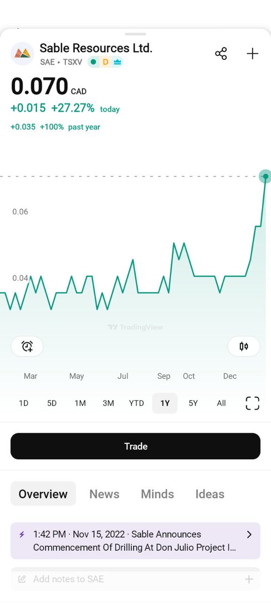 Objectif lune tweet media