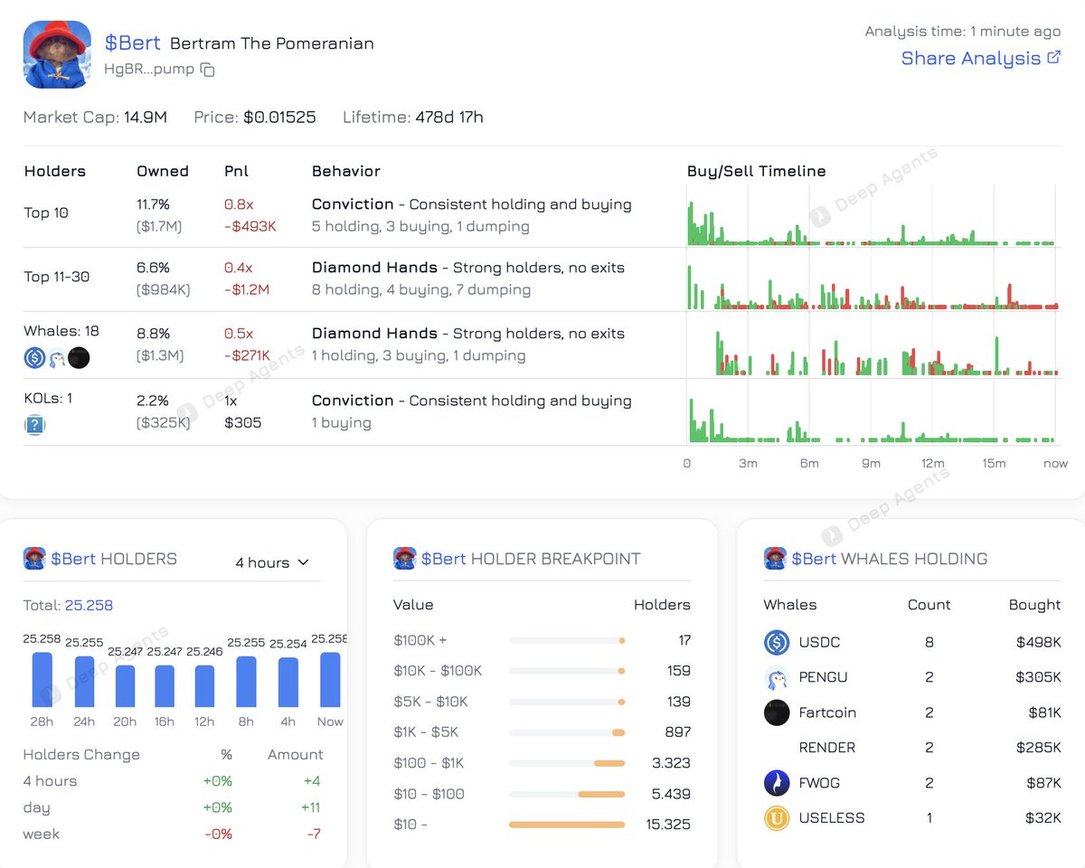 Deep Agents tweet media