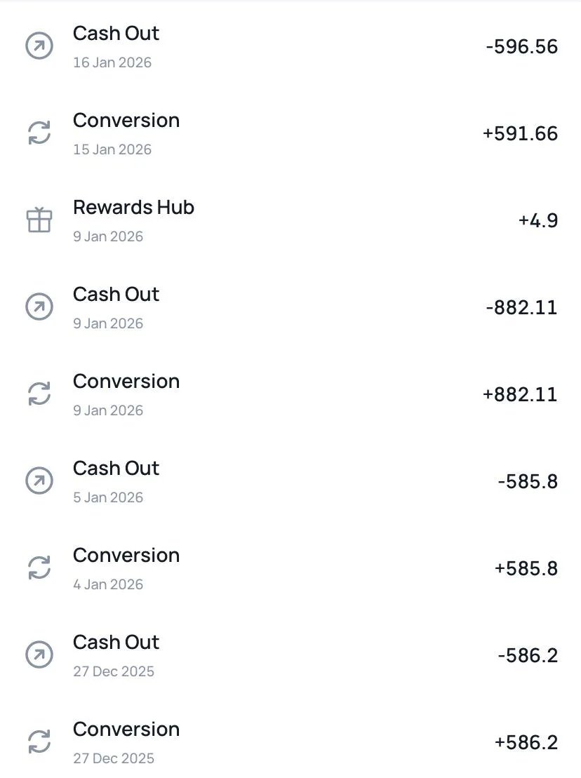 JEHOVA_SON's tweet photo. @zander01_King Lol better update dey but you will usey referral link

Earn 5$ per audio recording 

Follow me first so I can send it to your dm https://t.co/wfZqKAMdZ9