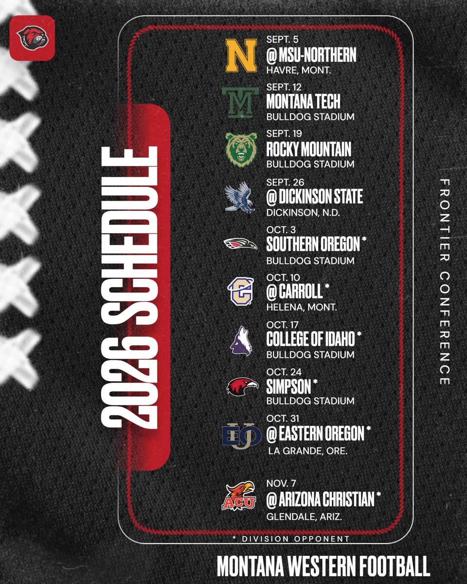 University of Montana Western Football tweet media