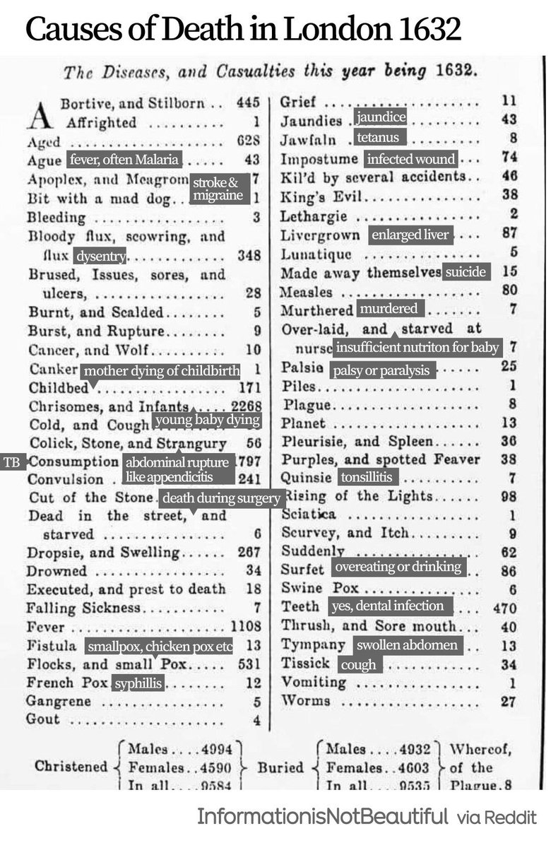 David McCandless tweet media