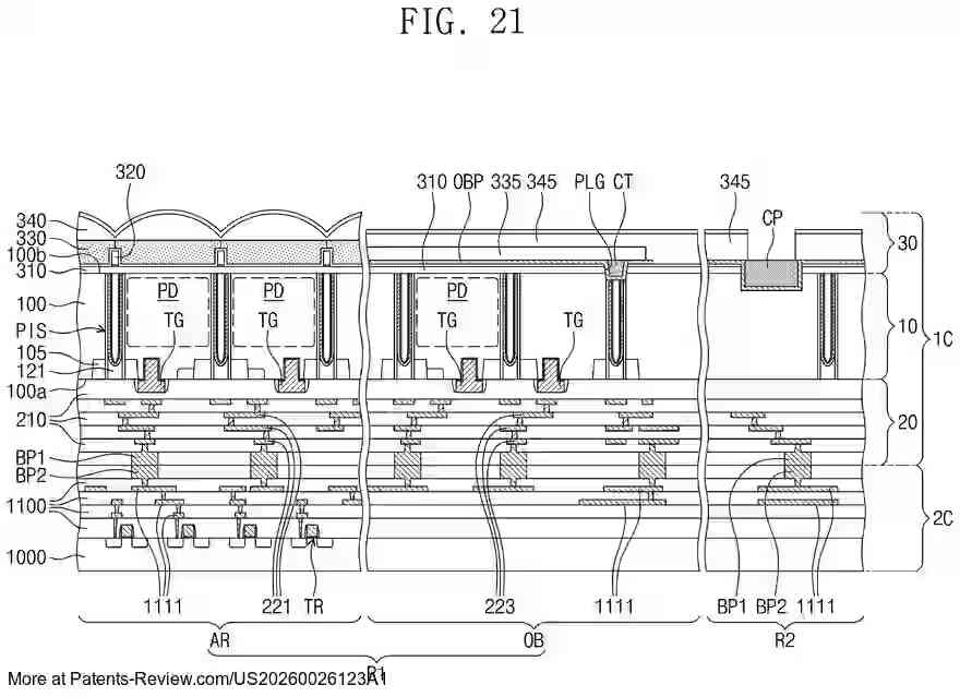 PatentPulse's tweet photo. Discover the latest patent application #US20260026123A1 from #Samsung, focusing on an innovative #ImageSensor. 📷
This tech involves a semiconductor substrate with a unique pixel isolation structure, enhancing pixel region definition. The structure integrates sidewall insulating, conductive, interface insulating, and buried insulating patterns with first-conductive type impurities.
Stay ahead in  with this breakthrough in #Semiconductor technology. #PatentApplication #ImagingTech