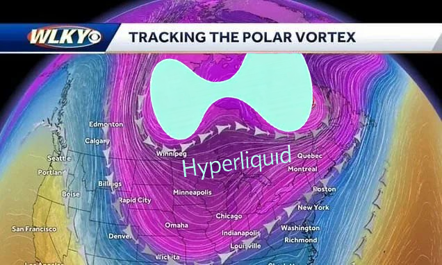 ImmutableCynic's tweet image. Storm's comin'

Hyperliquid.