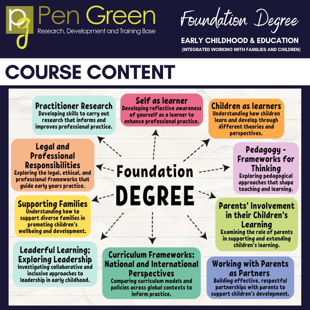 PenGreenResearchBase tweet media