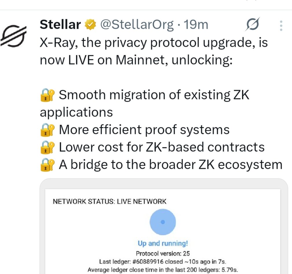 Stellar X-Ray is LIVE with Zero Knowledge privacy. This proves one thing:  future crypto needs privacy, low cost, and real utility. Pi Network is  already building this path with identity, apps, and
