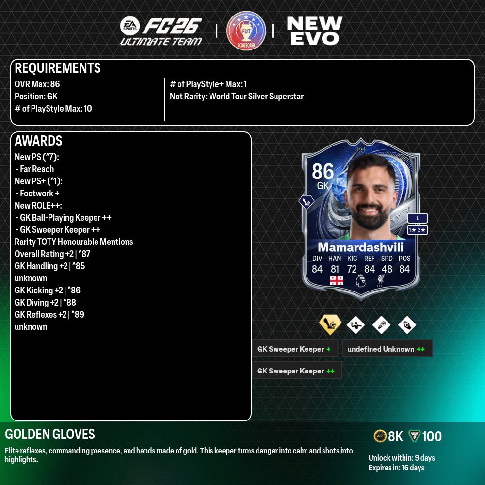 FifaUtPosting's tweet image. Lo nuevo de hoy!
- full toty en sobres
- lavelle sbc
- marquesinas
- nueva evo
#FC26 #EAFC26