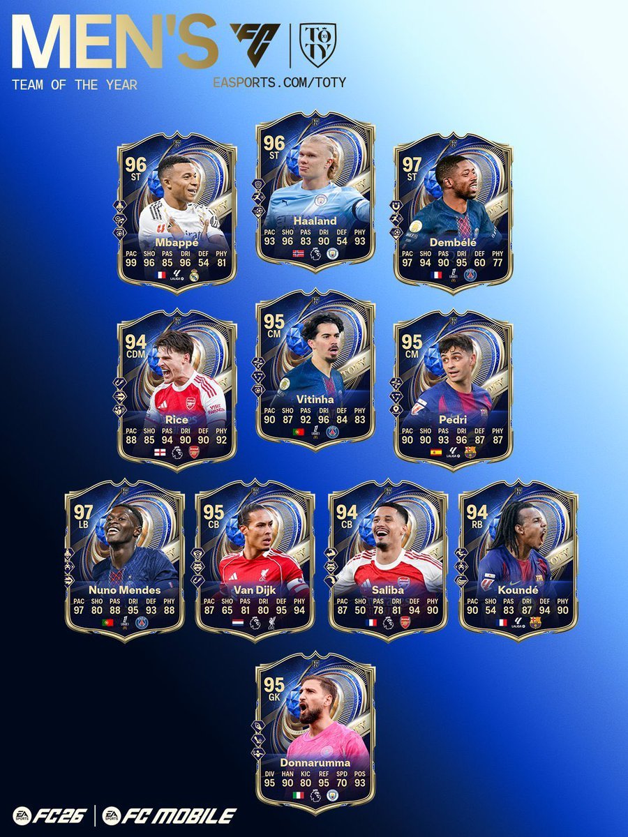 FifaUtPosting's tweet image. Lo nuevo de hoy!
- full toty en sobres
- lavelle sbc
- marquesinas
- nueva evo
#FC26 #EAFC26