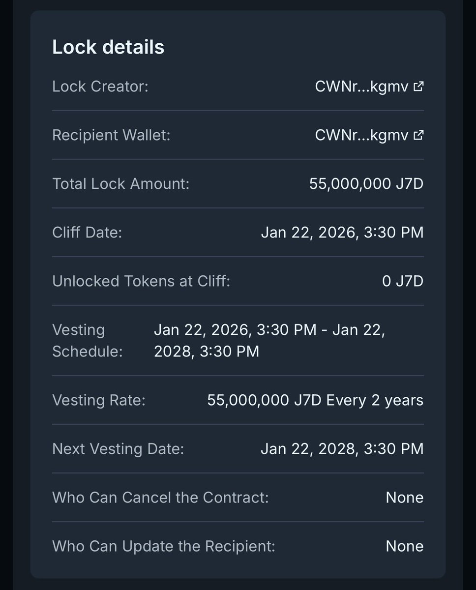 This is my commitment to $Billy now bring yours, and let’s take this higher together 🫡

Enough investing in rug pulls!
