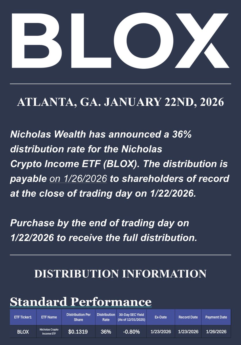 Dividend Snowball (@DividendSnwball) / Posts / X