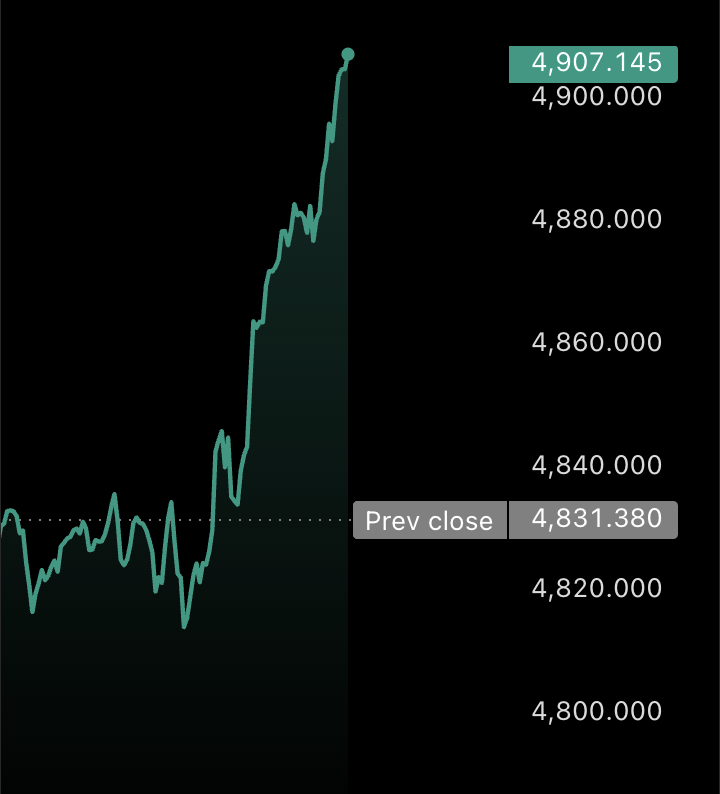 Bitcoin.com News tweet media