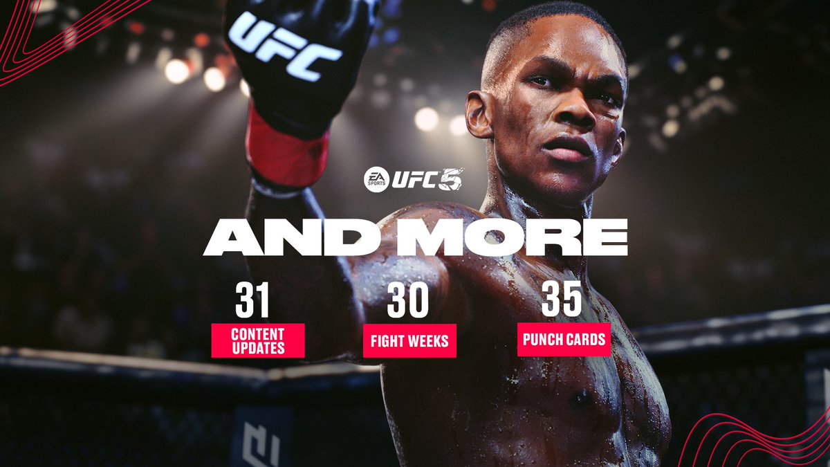EA SPORTS UFC tweet media