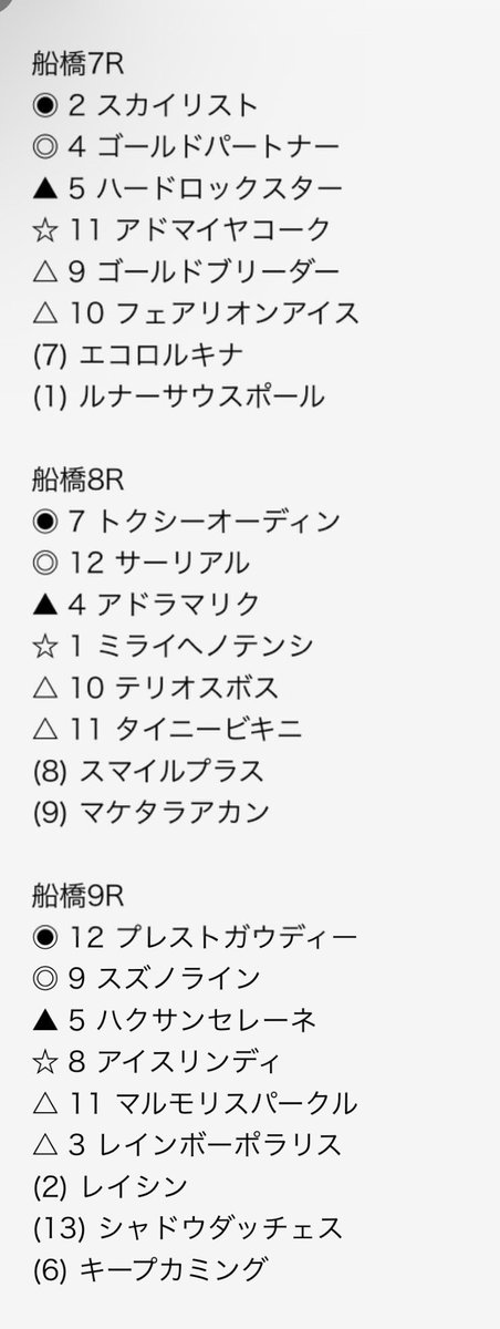 t_umaumanote's tweet photo. 1/23 (金) 船橋競馬 全レース予想

いつも通り よろしくお願いします👌 https://t.co/5ewgnmHKYk