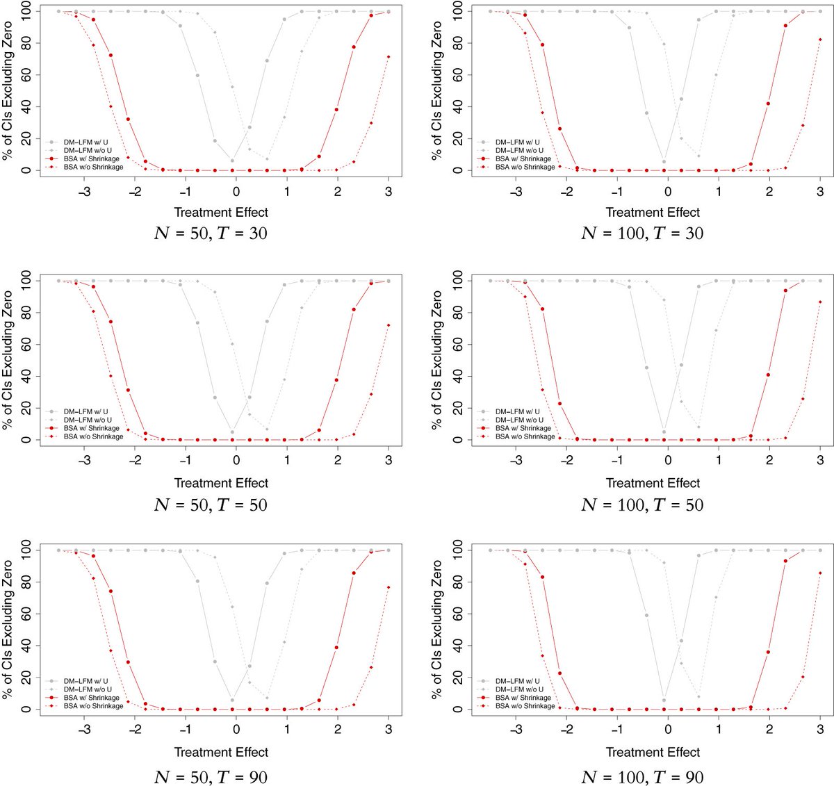 Political Analysis tweet media