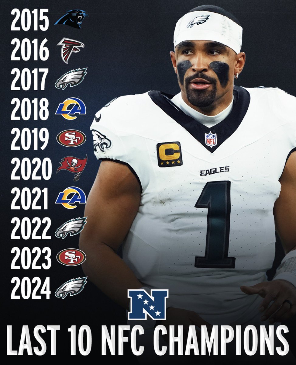 A mixed bag of champions. 🏆