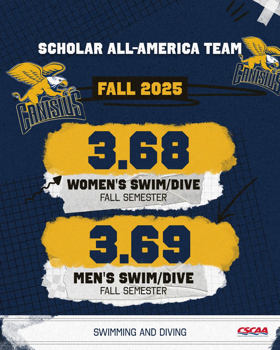 Canisius University Athletics tweet media