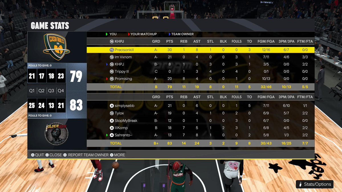 Older Gods 🦆 tweet media