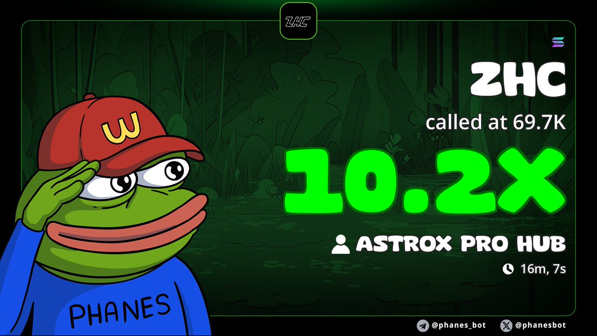 AstroX_HUB's tweet image. Another play cooked by AstroX HUB on SOL-Chain 🍳

We first found $ZHC at $78K MC, and rode it to the ATH of $552K 📈

🥇 Trade like an Insider:
t.me/AstroX_Onchain

⚙️ AstroX Insider Tool:
t.me/AstroXPro_Bot?…

AWc8uws9nh7pYjFQ8FzxavmP8WTUPwmQZAvK2yAPBAGS