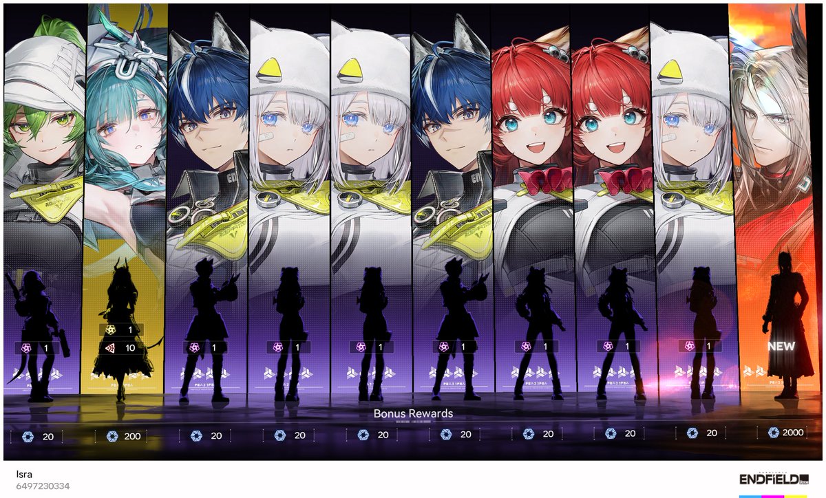 Sorceress Ouroboros 🌩️ tweet media