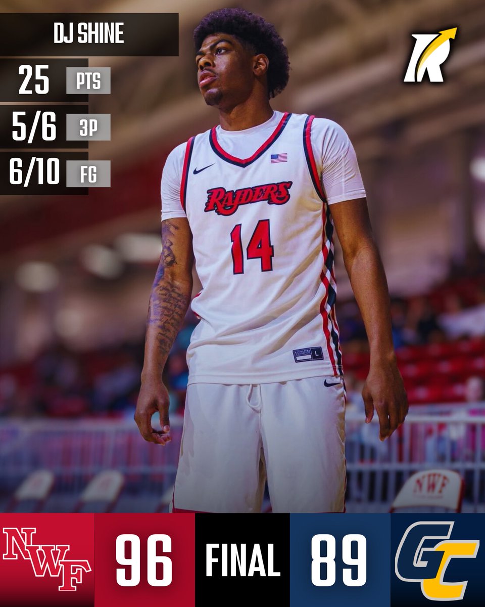 Revocruit JUCO tweet media