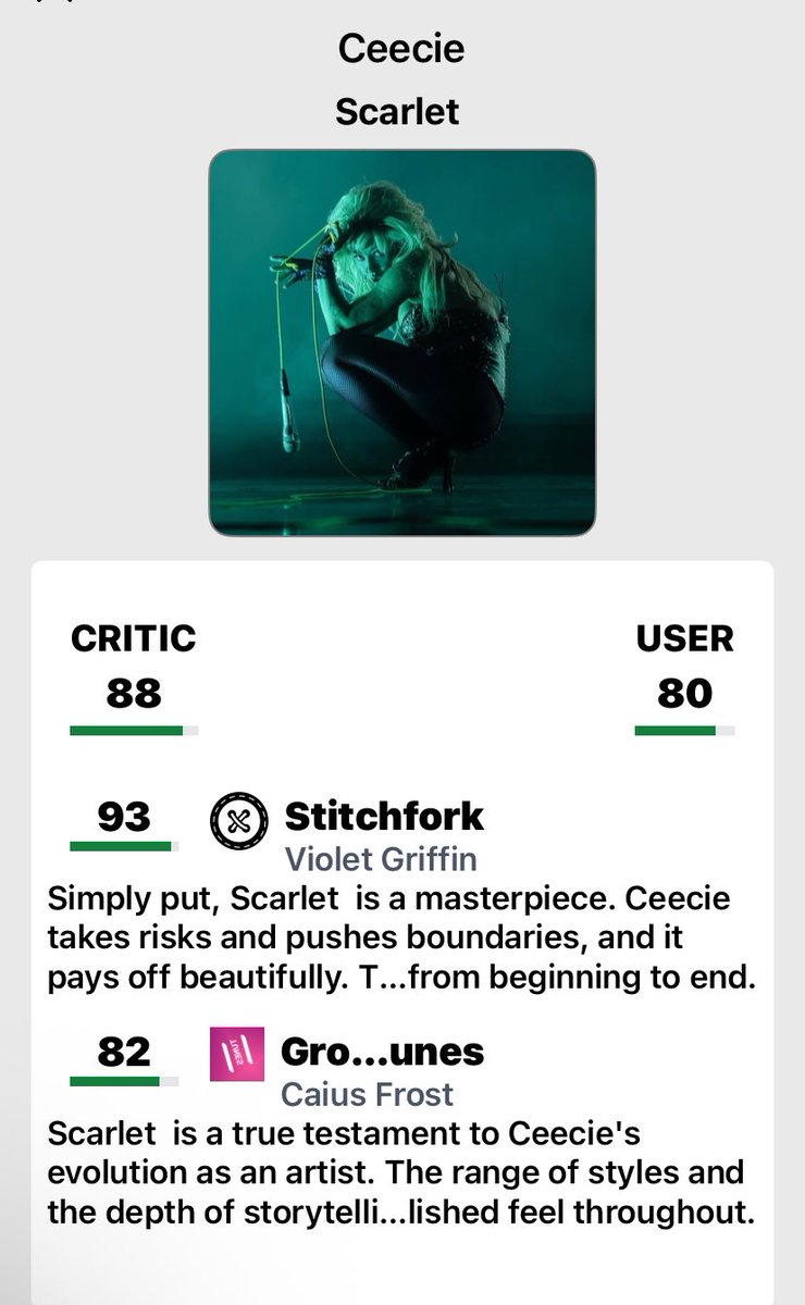 ceeciegroove's tweet photo. After 3 years without a solo album, to come out with an entire rap album and receive these criticisms... pass me my Grammy 🤞🏿 https://t.co/656hvwIXIt