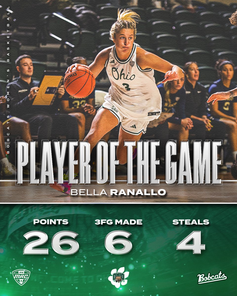 Ohio Women’s Basketball tweet media