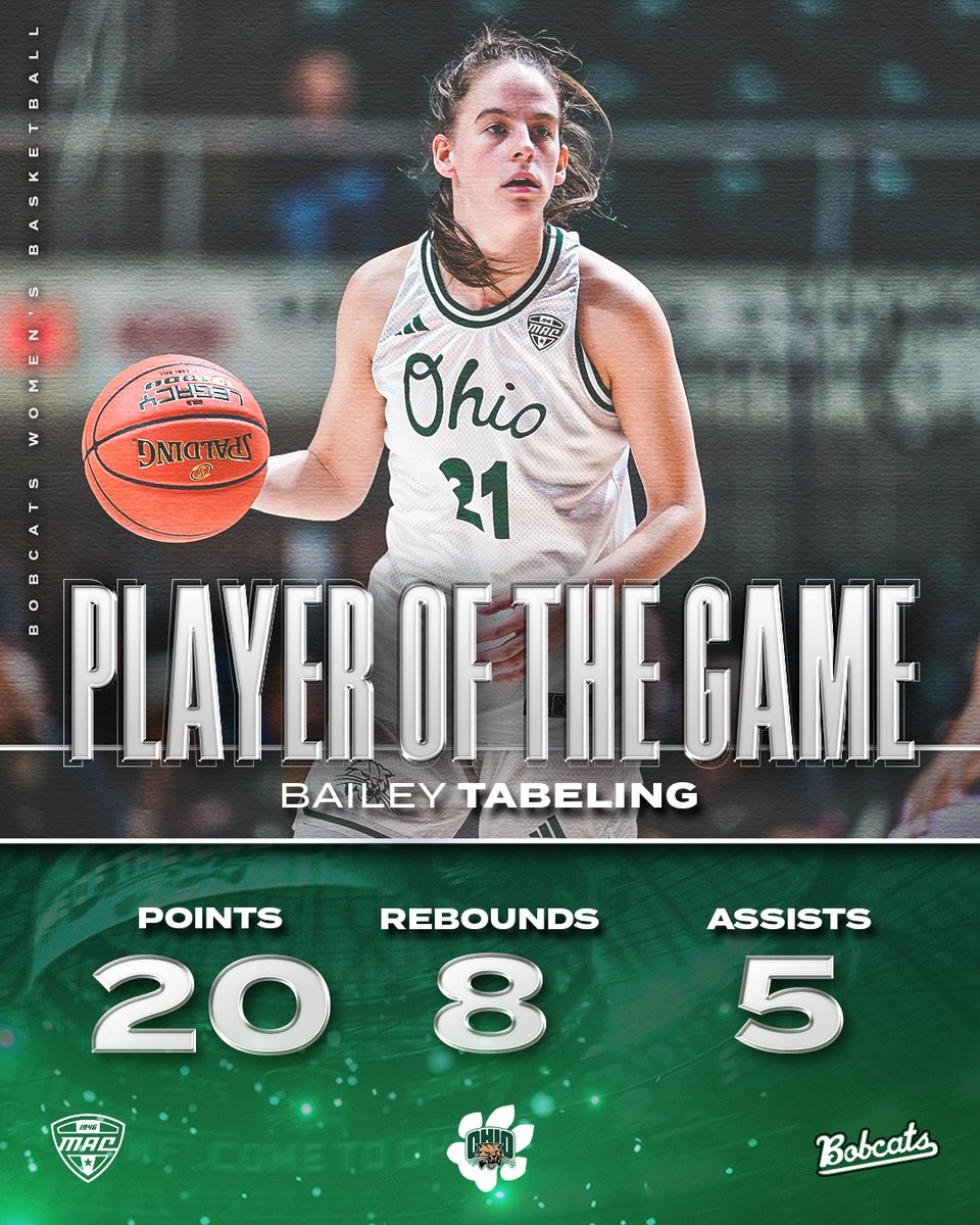Ohio Women’s Basketball tweet media
