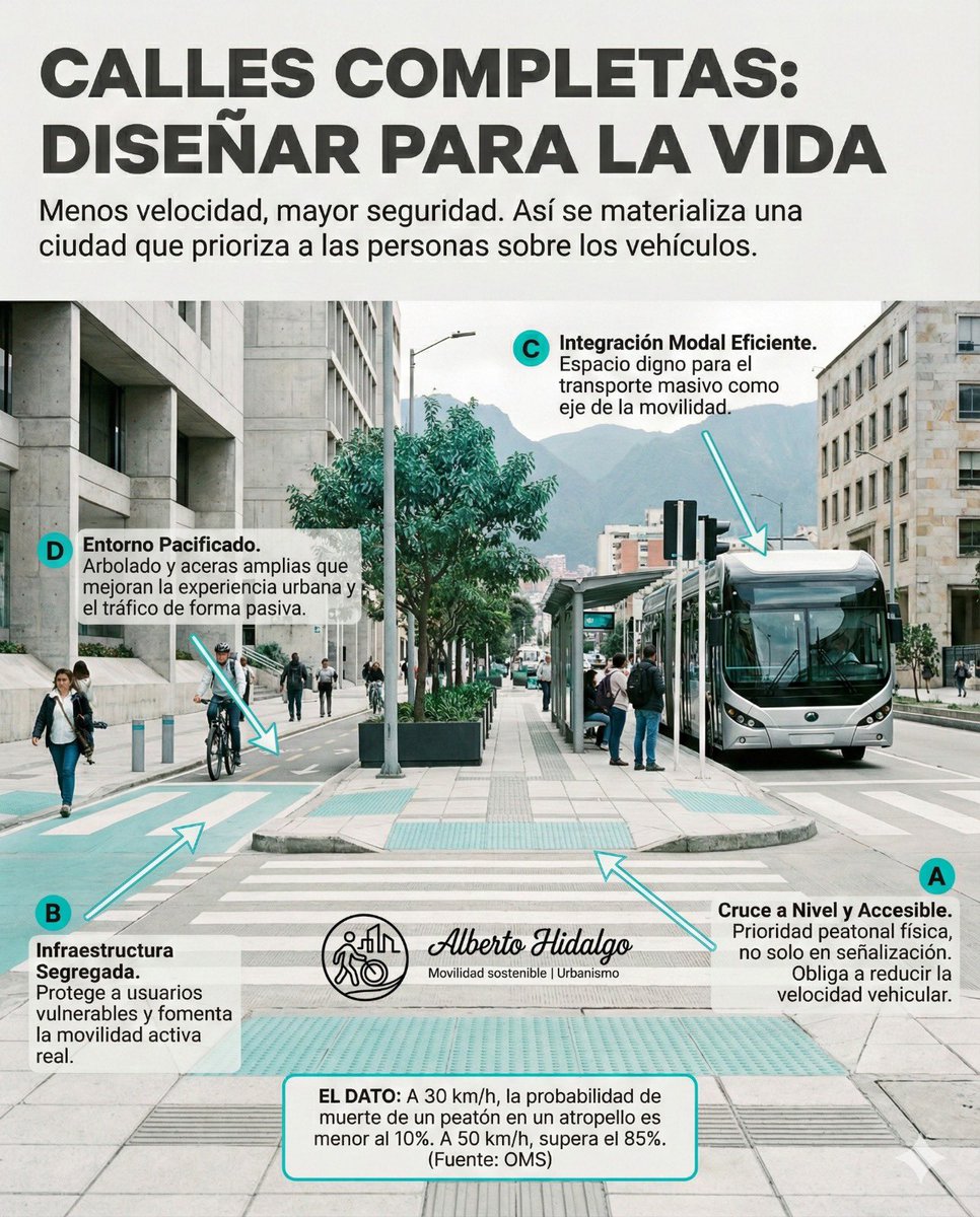 Alberto Hidalgo tweet media