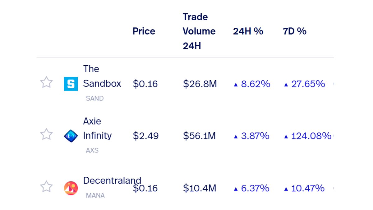 Altcoin Vector tweet media