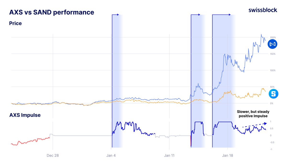 Altcoin Vector tweet media