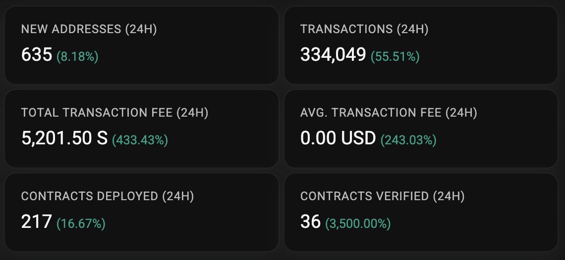 Sonic Eco tweet media