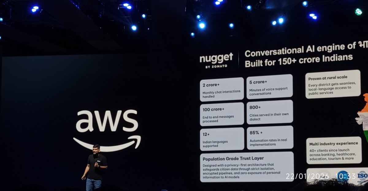 hamsadhwaj's tweet photo. @KotakBankLtd on scaling #GenAI in #banking
@zomato on #Nugget &amp; Stitch #coding agent

Closing was stacked - @Karishma_Mehta5 (@HumansOfBombay ), Biswajit Das's AI clone, and a sports tech panel with @DineshKarthik &amp; Paul Hawkins.

ಅದ್ಭುತವಾದ host @MCReenaDsouza 

@Analyticsindiam https://t.co/ZnfZ1EwyBd